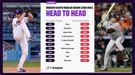 dodgers giants rivalry|giants dodgers head to head.